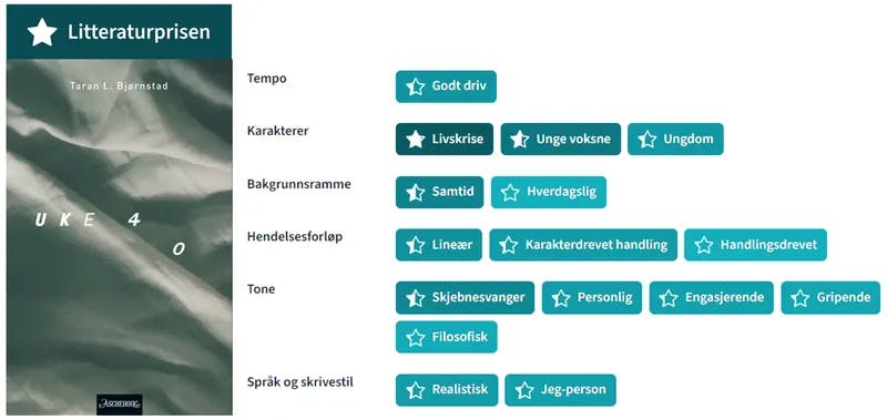Appelltermer som beskriver Uke 40 av Taran Bjørnstad